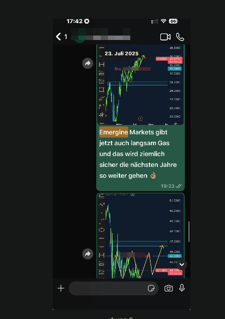 WhatsApp Trading Analysis