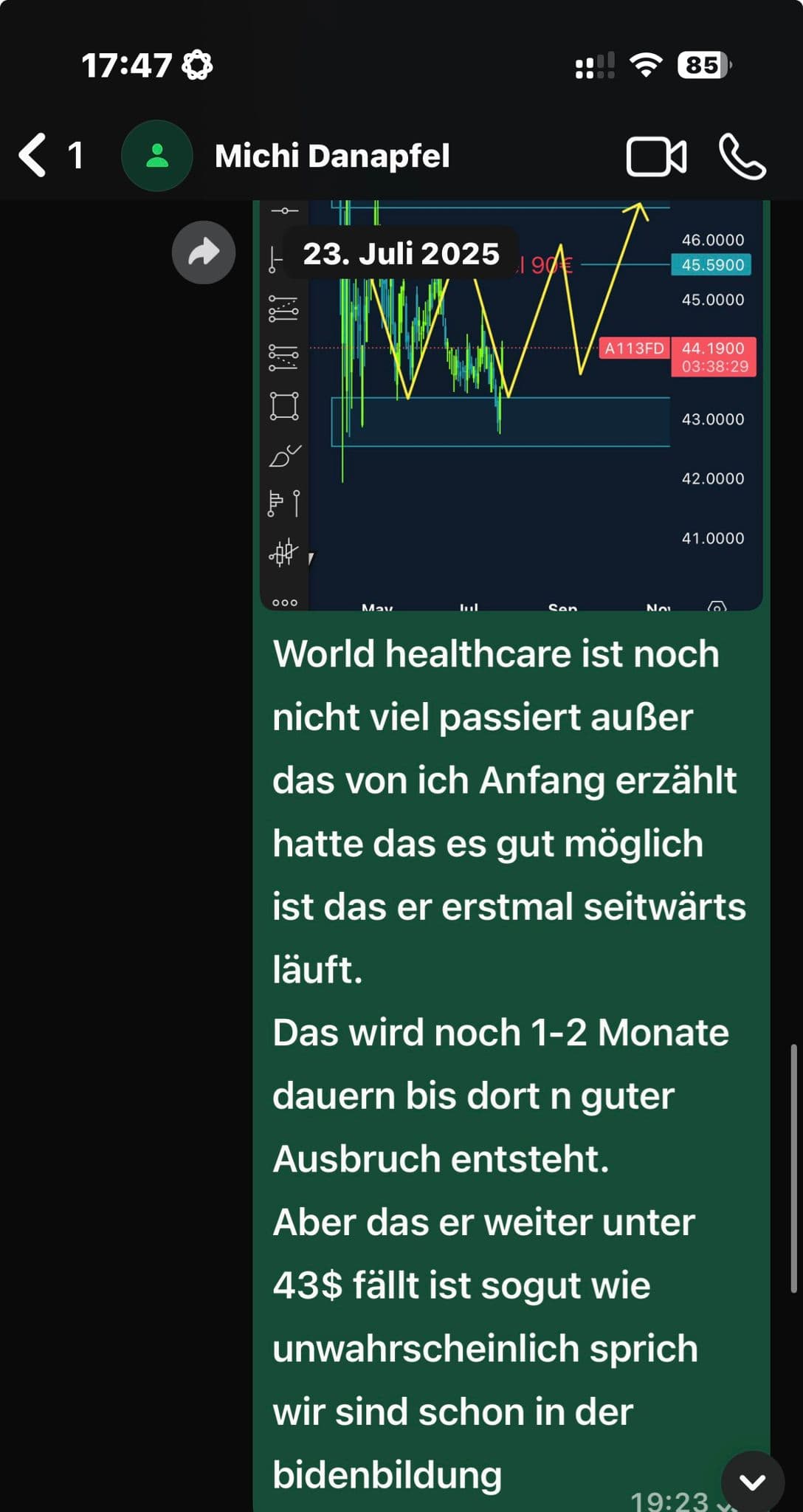 WhatsApp Trading Screenshot